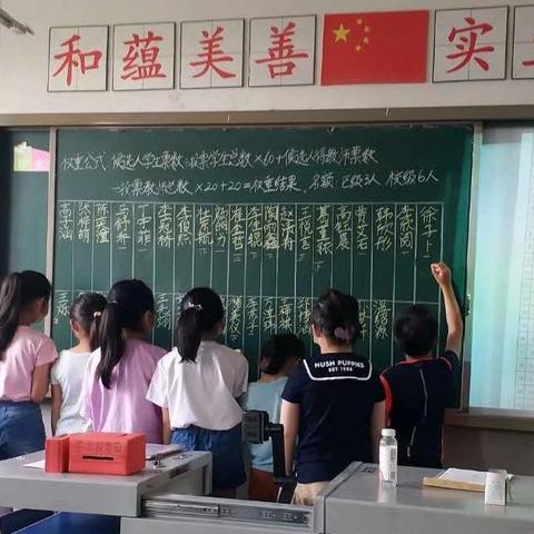 我优秀，我成长——二年6班开展优秀学生评选活动