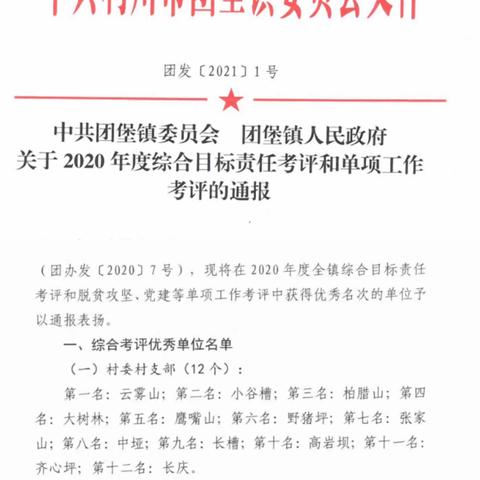 辛勤耕耘结硕果，奋勇拼搏创佳绩——团堡镇中心学校荣获团堡镇2020年年度考核第一名