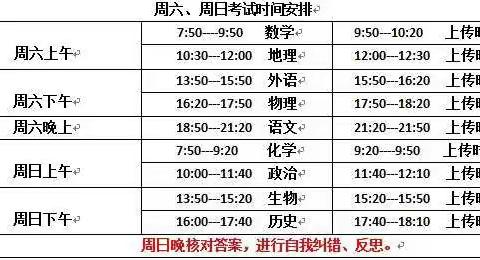 疫时练兵，砥砺而行--南京路校区高一二部35班网上月考记。