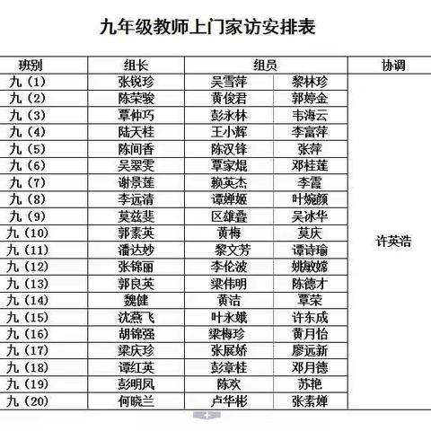 抗疫情    访学情    送温情                               ——爱一直在路上