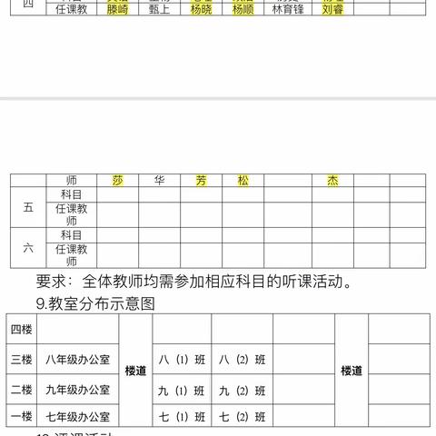 “明方向，促提升”—会同县教育局教研室莅临我校开展教学视导工作