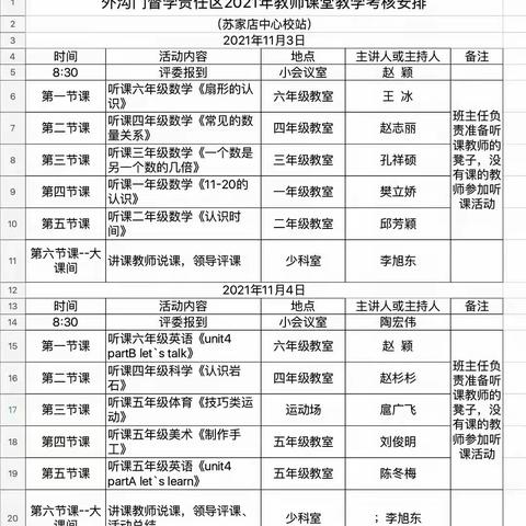 在讲课中成长   课堂教学考核—苏家店中心小学