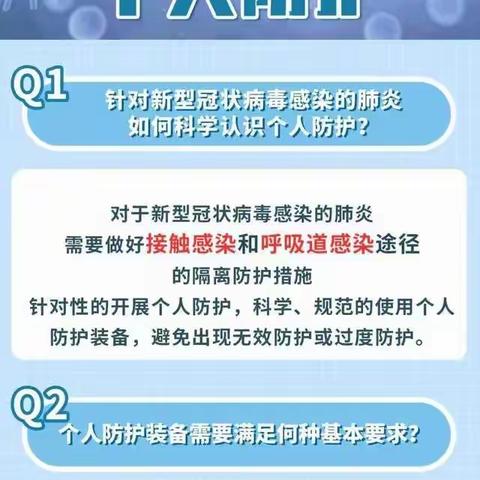 针对新型冠状病毒感染肺炎的个人防护怎么做呢？