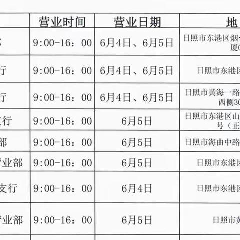 日照市个人信用报告自助查询网点端午假期营业时间安排