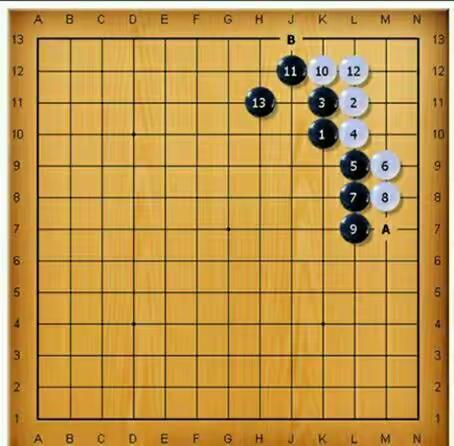 青少年活动中心少儿棋院优秀小棋手（第二期）