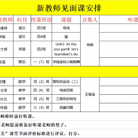 聚焦课程新标准，探索“和美”新课堂——遂川县城东小学新老师见面课活动