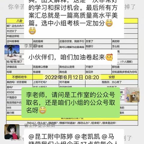 我宣布，云南省周永珍历史名师工作室最有爱的小组——八音迭奏小组正式成立啦！