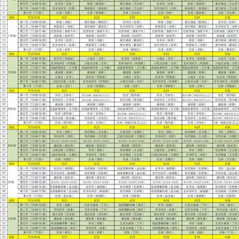 柳树泉农场学校2020暑期少数民族学生国语强化辅导课