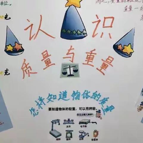 来一场与质量有关的探究吧！—2019级2班•言数