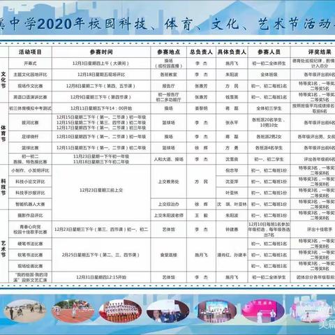 运动无限精彩———浔溪中学2020校园科技、体育、文化、艺术节