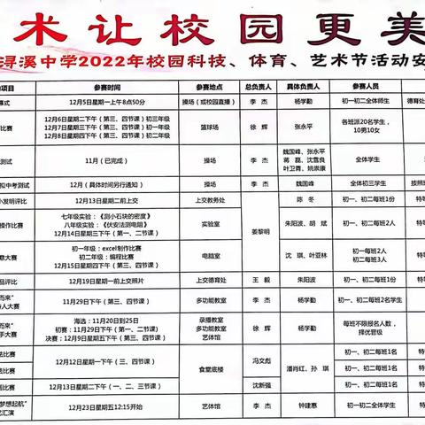 科技逐梦想，携手创未来——浔溪中学2022年校园科技、体育、艺术节