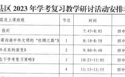 对外“交往”谈论古今    学考“交流”探教学评——记赣县区2023年春初中历史学考复习教学研讨活动