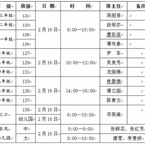 虎力全开，筑梦远航 ——鹿原镇东风学校2022年春入学须知