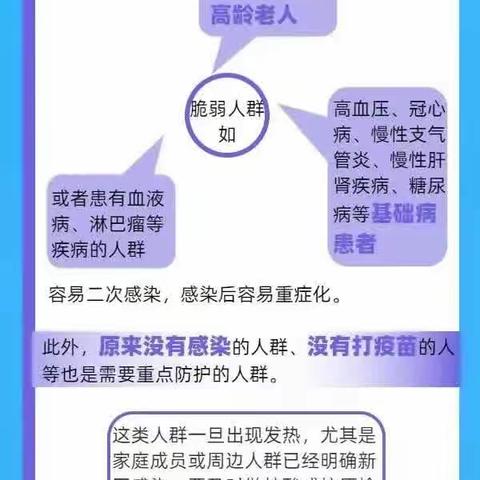 “二阳”比“首阳”症状轻吗？权威解答