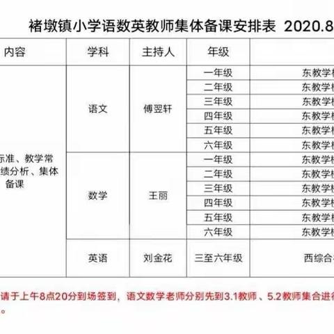 金秋开学季，扬帆起航时——记褚墩镇小学语文集体备课活动