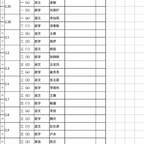 落实“双减”优质课，听课评课促成长——古邳小学老校区听课活动总结