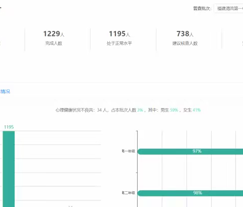 《归来少年，为梦想继续前行》——清流一中全面开学复课心理健康教育活动