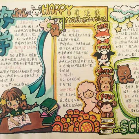【11班·数学手抄报展示】“图文并茂”的数学