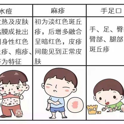 冬季疾病预防指南