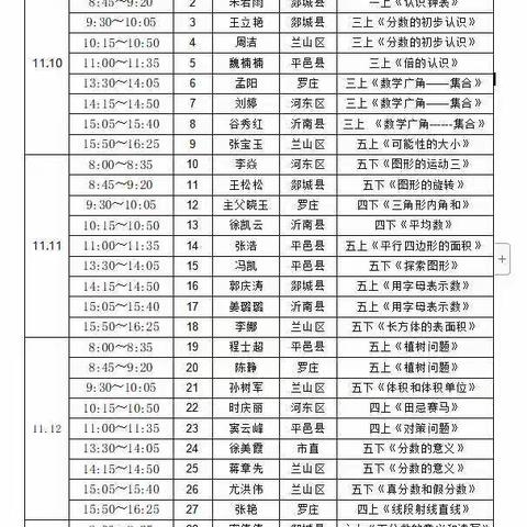 平邑县柏林镇初级中学小学部孙文露