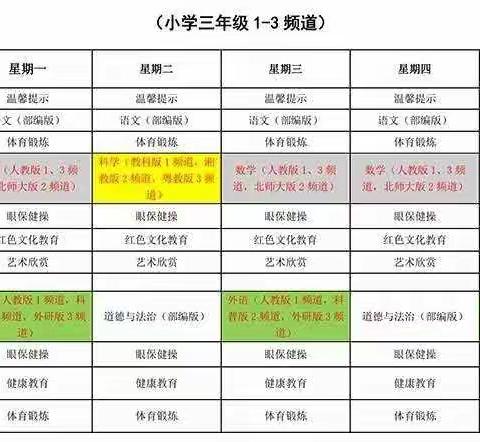 不寻常的假期，不寻常的学习————刘公庙学校三年级2班