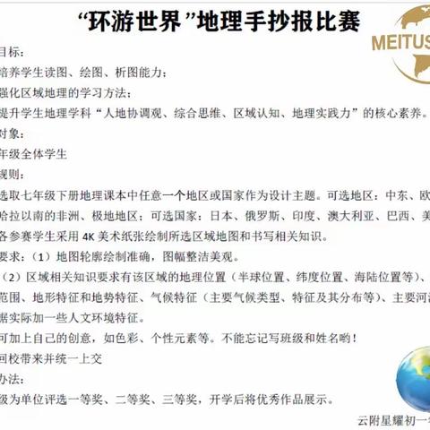 云大附中星耀学校初一年级地理学科“环游世界”手抄报活动