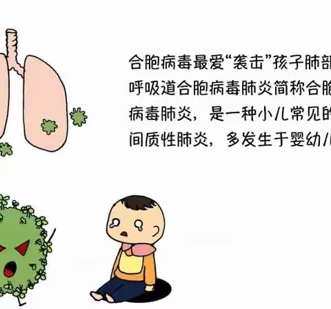 绵竹市广济迪康乐幼儿园小一班RSV病毒🦠高发 如何科学预防