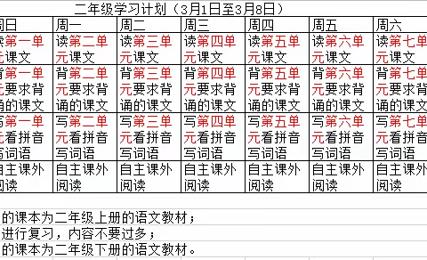 停课不停学，我们在路上【二年级语文备课组成长秘籍】