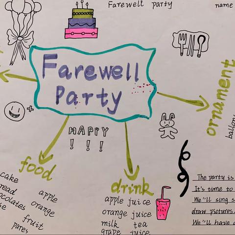 六（下）Farewell party（601）