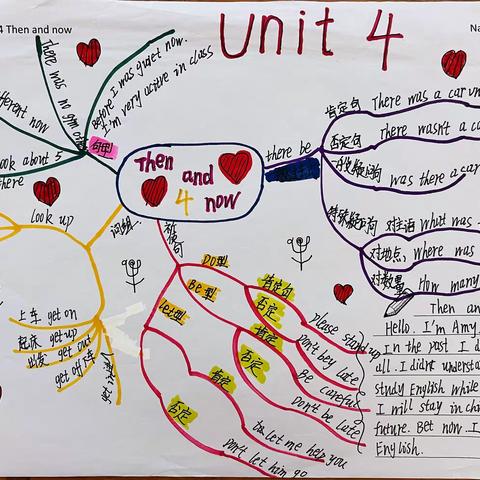 六（下）Unit4Then and now（601）