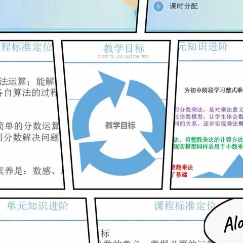 集体备课促提升 研课展示助成长                           ——六年级集体备课