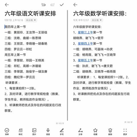 立足常规 促进提升—记六年级语文、数学教学常规工作检查