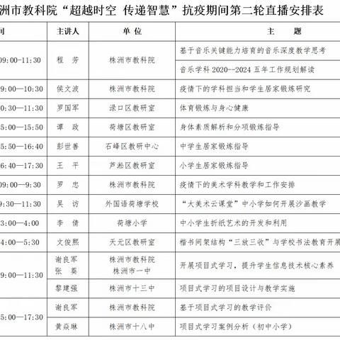 株洲健坤外国语学校停“教”不停“研”