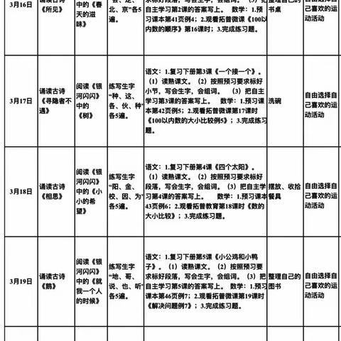 停课不停学，成长不停歇（临沂龙腾小学一年级数学篇）