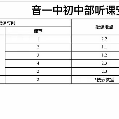 指导促提高，教研助成长