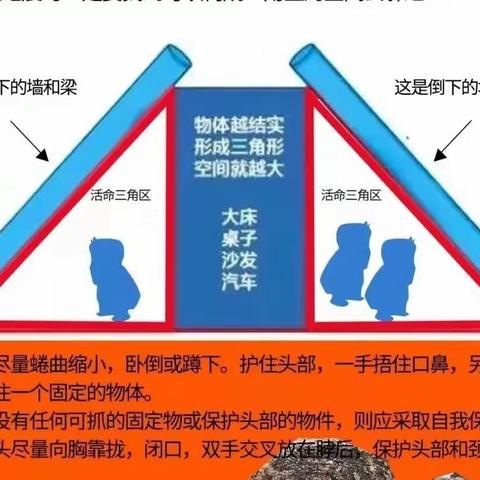 防震演练在校园，安全预防在心间