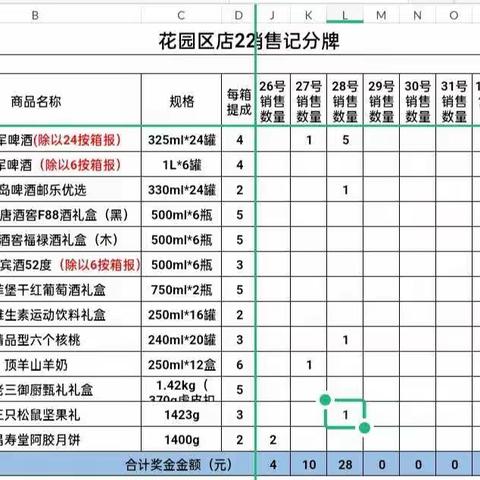 花园店8.29日报