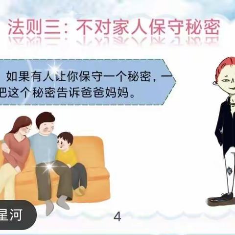 中一班防性侵安全教育《NO❗️请不要碰我》