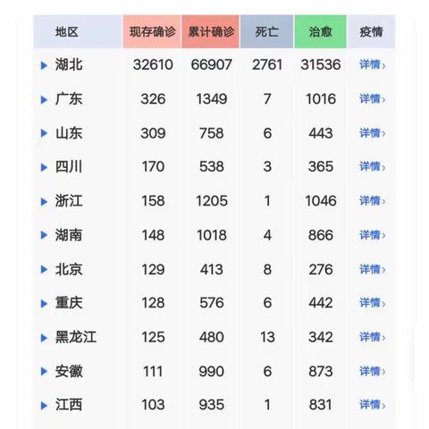 2020年实验小学一年一班何天恒第十次家庭读书会