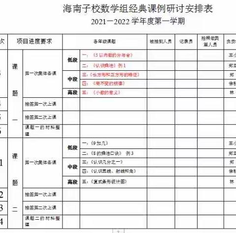 集体备课沐秋风，教研之花更芬芳——海南职工秀英子弟学校第三周数学教研活动