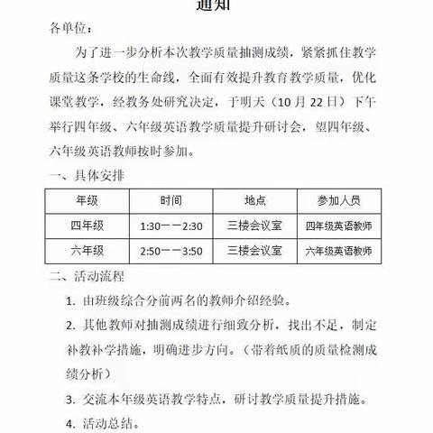 且行且学，共同进步——郑旺小学六年级英语教学质量研讨会