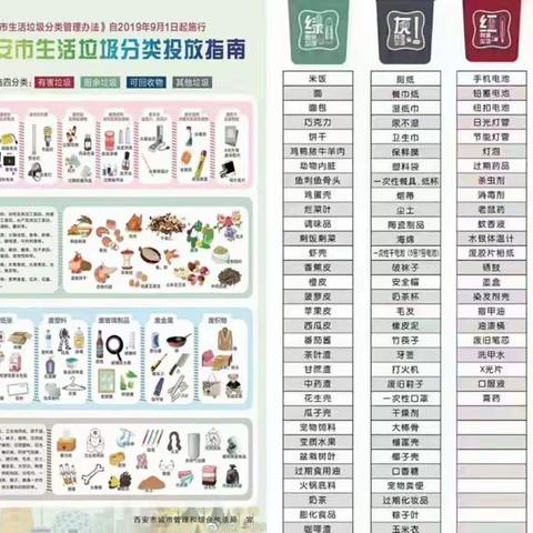 垃圾分类 、从我做起 ——市电力区域开展垃圾分类宣传活动