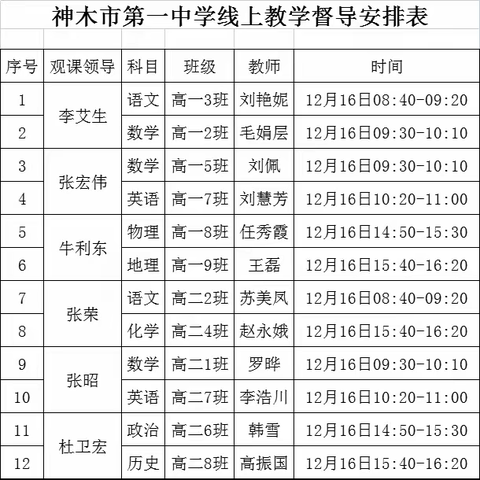 线上教学重质量 云端督导促高效