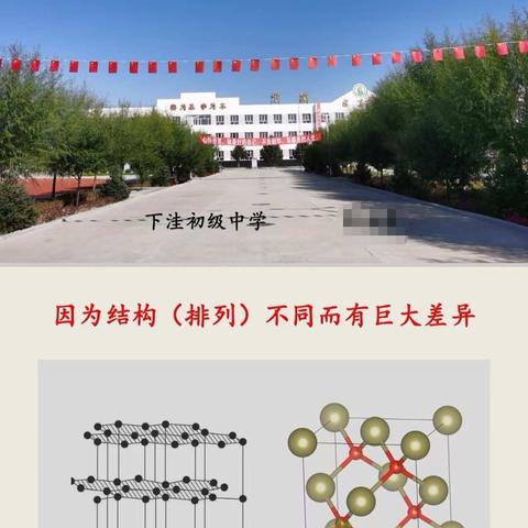 下洼初级中学青年教师培训—遇见更好的自己