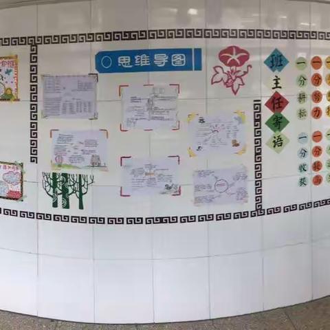 东明教育集团东明校区小学部六年级丰富多彩的班级文化