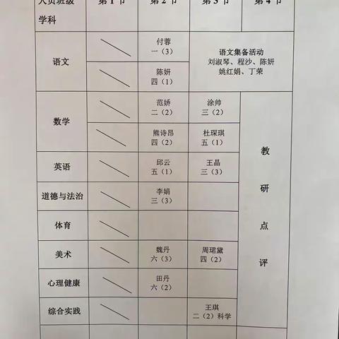 教学研讨聚焦减负增效，专家视导助推教师成长--蔡甸区常福中心小学接受区教研室常规视导活动报道