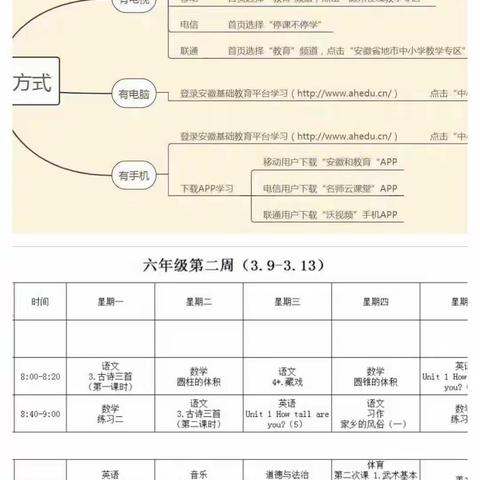 停课不停学———城东小学六（2）班线上学习纪实