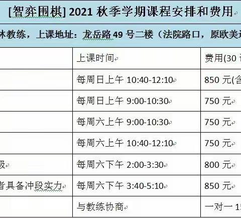 智弈围棋2021秋季学期招生简章