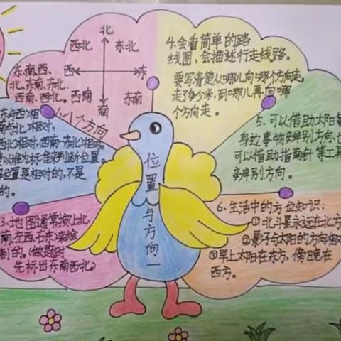 线上相约  双减相伴——爱民街小学三年级数学作业展