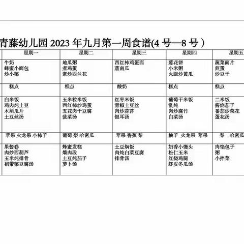 走走班十月第3周教学活动